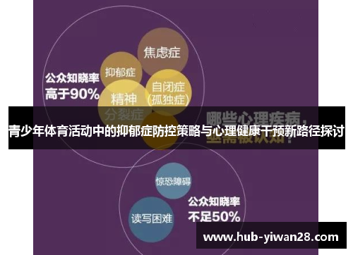 青少年体育活动中的抑郁症防控策略与心理健康干预新路径探讨 青少年体育活动中的抑郁症防控策略与心理健康干预新路径探讨