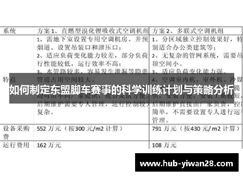 如何制定东盟脚车赛事的科学训练计划与策略分析